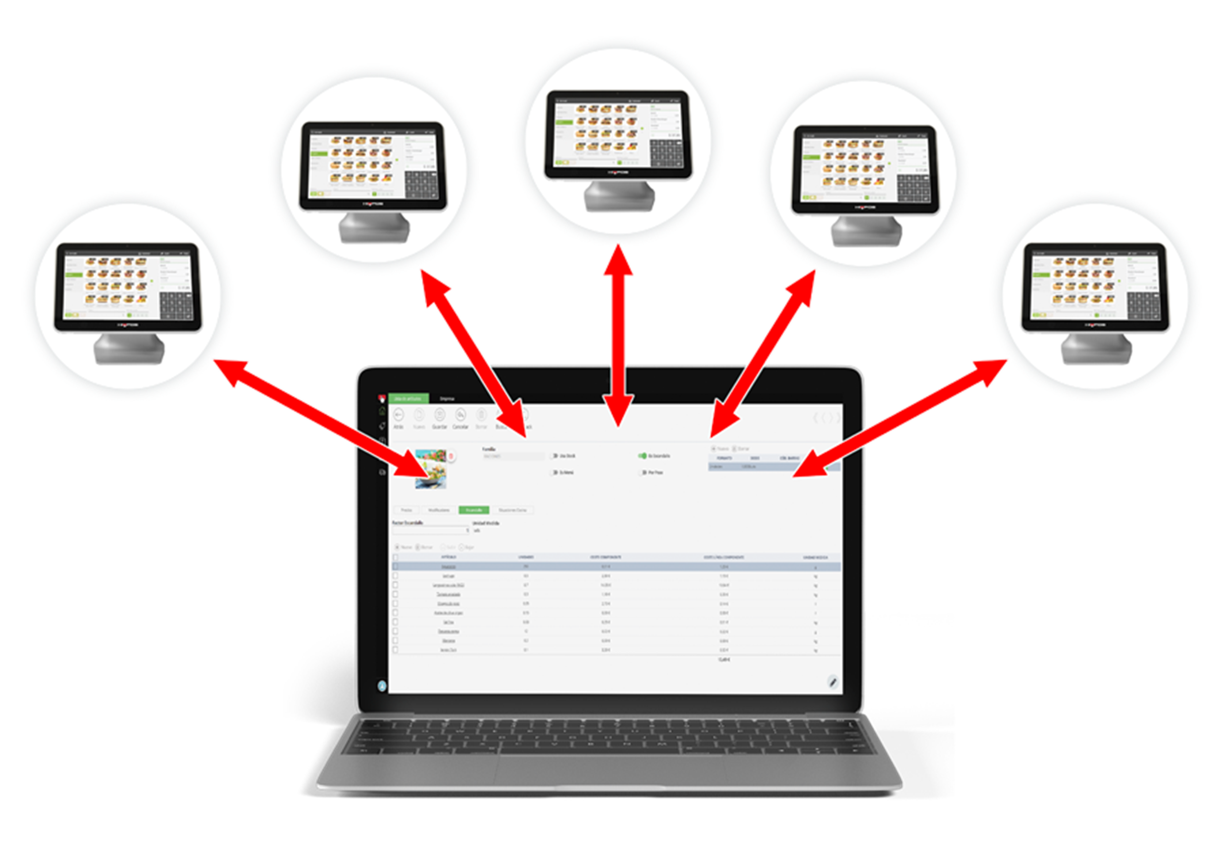 computadora-conectada-a-diferentes-dispositivos